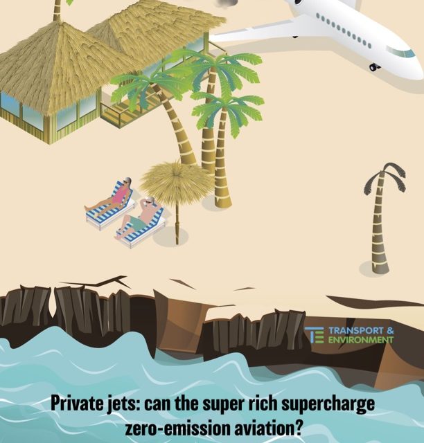 Private Jets CO2 Emissions