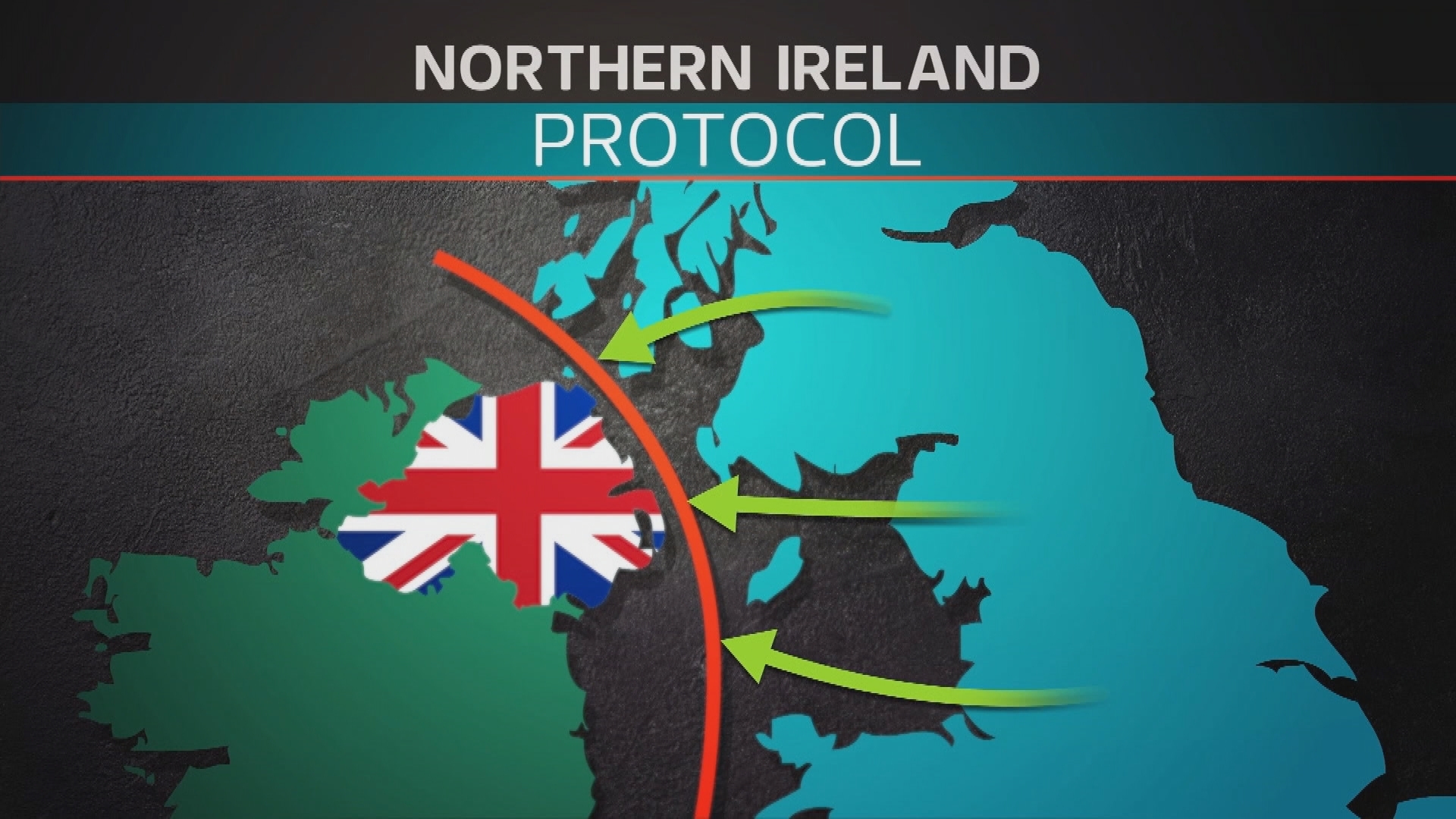 Northern Ireland Protocol