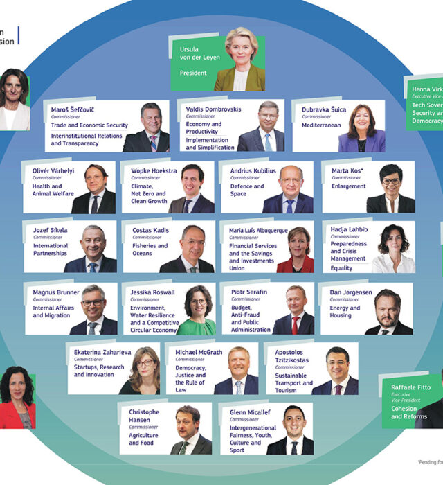 European Commission Media Service